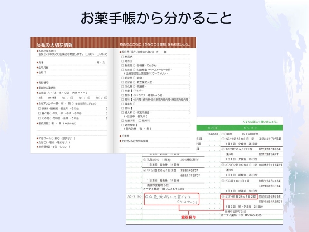 お薬手帳の役割り 株式会社 メディカル ブリエ